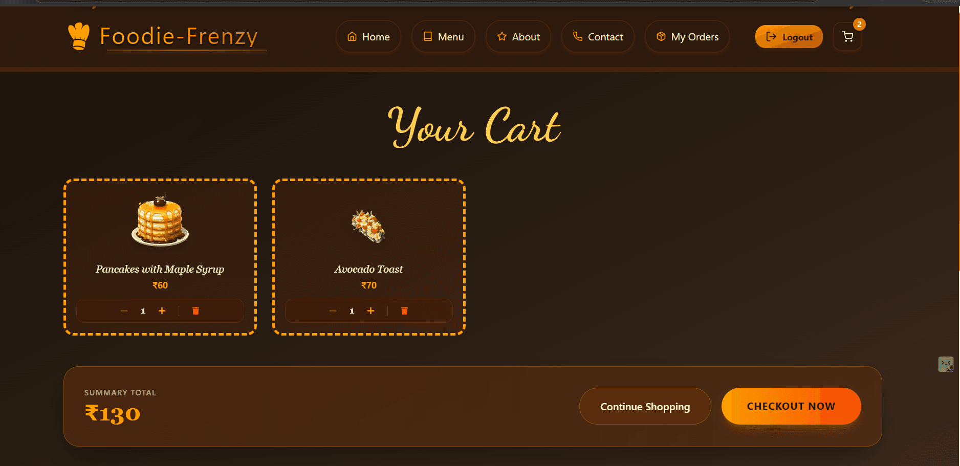 Cart Overview